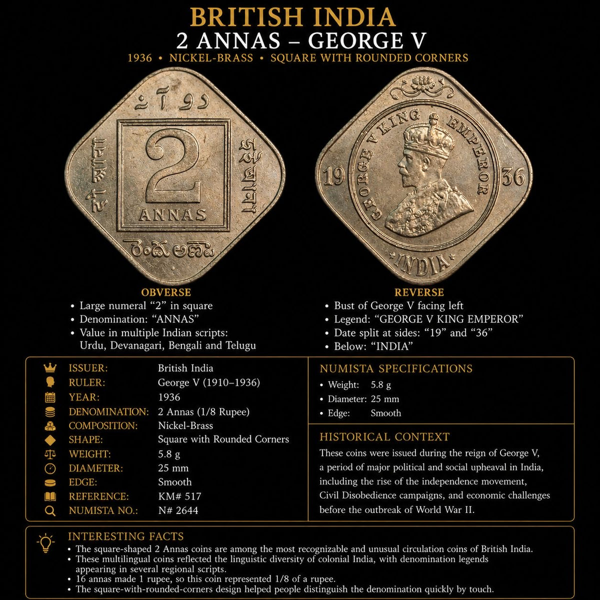 1936 British India George V 2 Annas Nickel-Brass Coin KM#517
