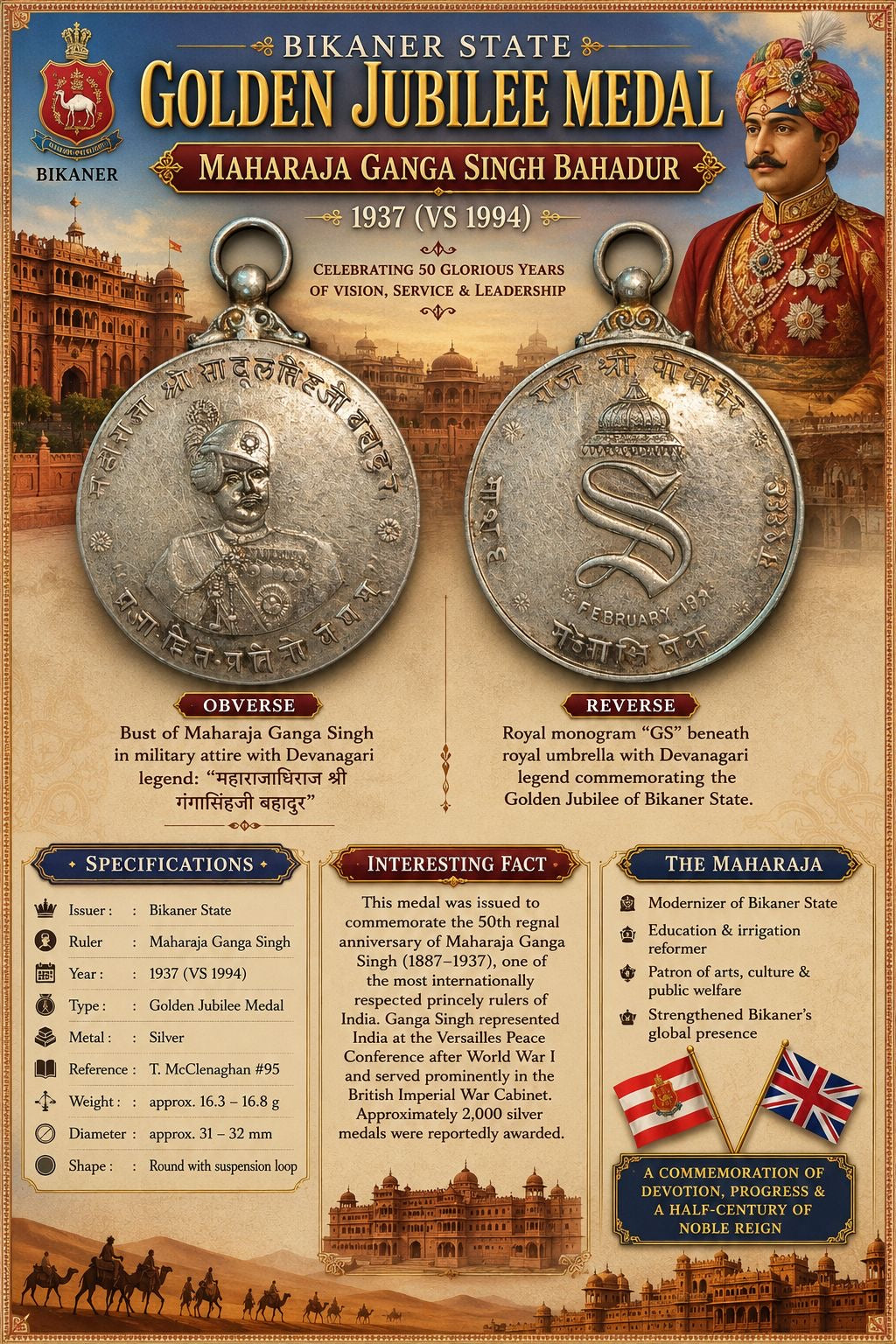 Bikaner State Silver Jubilee Medal – Maharaja Ganga Singh – Silver Suspension Medal with Original Patina