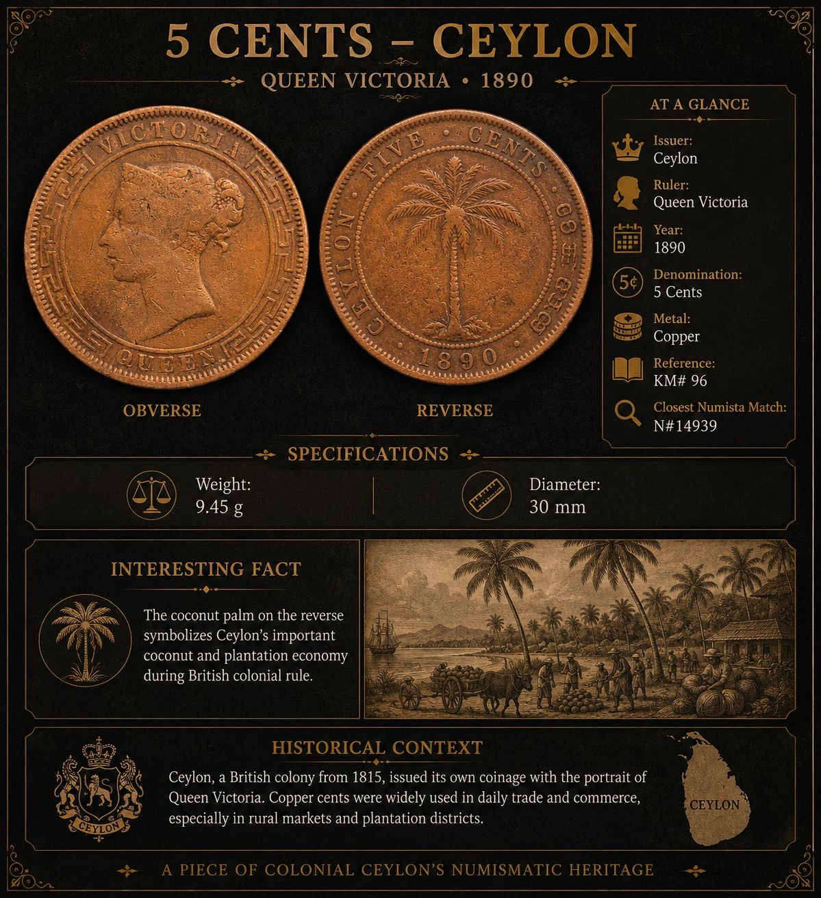 Ceylon 1890 Queen Victoria Copper 5 Cents – Coconut Palm Tree Reverse – British Colonial Coinage – KM# 96